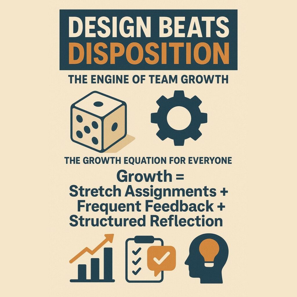 Design Beats Disposition Square Instagram